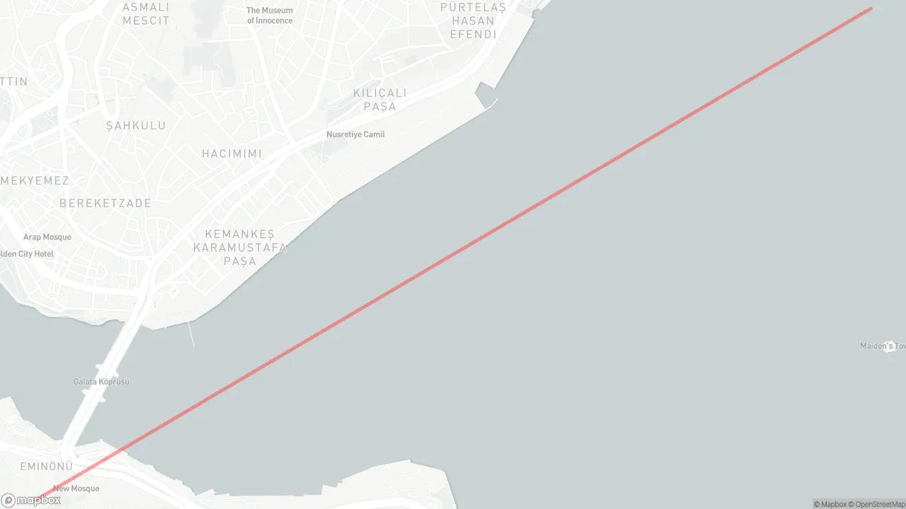 Private Bosphorus Cruise Route Map